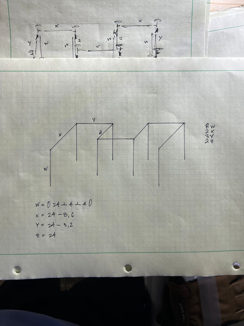 A diagram of a table on graph paper. A potential table.